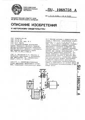 Обкаточно-тормозной стенд двигателя внутреннего сгорания (патент 1068758)