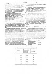 Комплексный шихтовый материал для выплавки стали в кислых сталеплавильных агрегатах (патент 1439130)