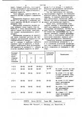 Устройство для дегазации жидкости (патент 1011156)
