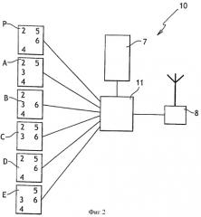 Способ управления дополнительными фильтрами в спутниковой навигационной системе (патент 2402042)