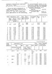 Состав для выноса мехпримесей из скважины (патент 1548411)