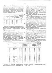 Способ получения мононитрила (патент 425389)