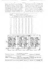 Счетчик в коде грея (патент 1492474)