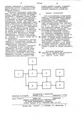 Узел регулирования концентрации тонера в электрографической машине (патент 879548)