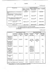 Способ лечения острых вирусных гепатитов (патент 1734756)