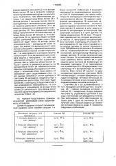 Устройство для диагностики состояния выходной цепи аппарата защиты шахтной подъемной установки (патент 1789480)