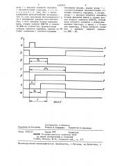 Формирователь импульсов (патент 1283954)
