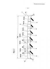 Пневматическая шина (патент 2652368)