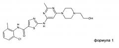 Многокомпонентные кристаллы, содержащие дазатиниб и определенные сокристаллобразователи (патент 2650524)