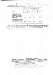 Способ получения торфоминеральных смесей (патент 1014823)