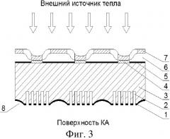 Микроструктурная многослойная экранно-вакуумная изоляция космических аппаратов (патент 2555891)