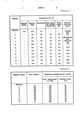 Металлоплакирующая смазка (патент 2000314)