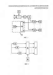 Приемопередающий модуль активной фазированной антенной решетки (патент 2657320)