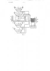 Машина для подбивки шпал (патент 114478)