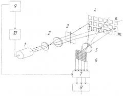 Способ определения пространственного положения объектов и устройство для его осуществления (патент 2580908)