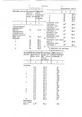 Способ предотвращения отложений солей (патент 1527193)