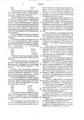 Стеклоприпой для пайки изделий из керамики (патент 1701459)