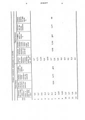 Способ получения акрилонитрила (патент 1049477)