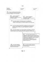 Система, устройство и способ управления мощностью (патент 2615493)