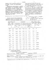 Способ производства агломерата (патент 1452855)