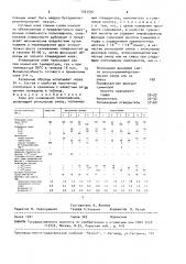 Клей для склеивания полиолефинов (патент 1567591)
