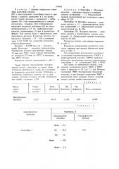 Способ определения формиатов в олигооксалатах (патент 979990)