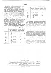 Способ получения олигоэфиракрилатов (патент 188490)