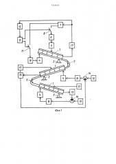 Индукционный нагреватель заготовок (патент 1245604)