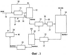 Способ и устройство для концентрации изотопов кислорода (патент 2388525)