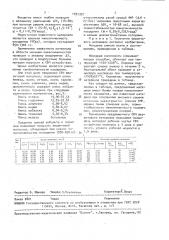 Свч-ферритовый материал (патент 1031357)