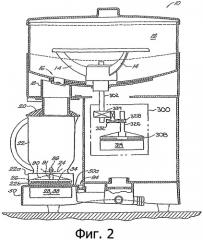 Устройство для обработки пищевых продуктов с магнитным приводом (патент 2340274)
