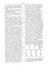 Печь для плавки лома и отходов цветных металлов (патент 1479804)