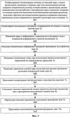 Способ динамической инструментации (патент 2390821)