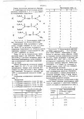 Инсектоакарицидонематоцидное средство (патент 652863)