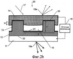 Дифракционные решетки с перестраиваемой эффективностью (патент 2398250)