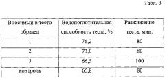 Органический пищевой ингредиент (патент 2620366)