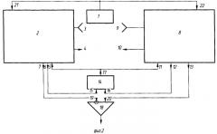 Способ управления чувствительным элементом и формирования выходного сигнала вибрационного кориолисова гироскопического датчика угловой скорости и устройство для его осуществления (патент 2315953)