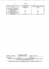 Способ определения показаний к лечебному воздействию (патент 1806726)