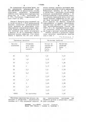 Способ производства стальных листов и полос (патент 1134250)