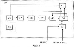 Устройство технической защиты передаваемой информации (патент 2530228)