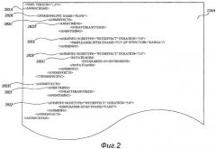 Анимация объектов с использованием схемы декларативной анимации (патент 2488168)