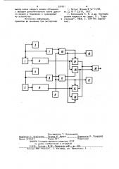 Двухканальная система измерения (патент 932251)