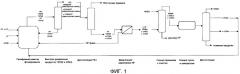 Способ получения 2,3,3,3-тетрафторопропена газофазным фторированием пентахлоропропана (патент 2548902)