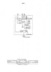 Устройство для бесконтактного автоматического контроля скорости вытягивания ленты стекла (патент 289977)