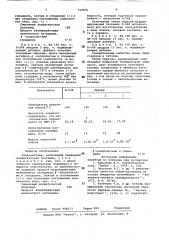Клей-расплав (патент 794056)