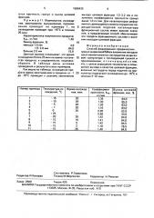 Способ формования сферических гранул шариковой окиси алюминия (патент 1588435)