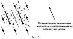 Способ разработки низкопроницаемой залежи (патент 2624944)