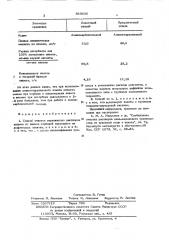 Способ очистки сернокислых расворов кадмия от никеля (патент 569630)