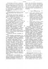 Широкополосый делитель (патент 1295506)