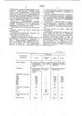 Вспомогательный фильтрующий материал (патент 677150)